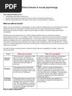 Ethical Issues in Social Psychology