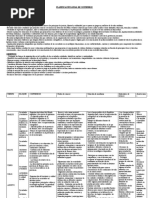 Planificación Anual de Contenidos 4 CS Sociales 2023