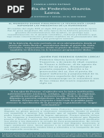 Infografía Federico Gracía Lorca