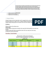 Makalah Statistik Bisnis