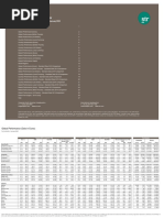 European Hotel Review: Industry Performance For The Month of January 2023