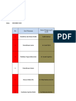 Audit Ppi Desember 2022