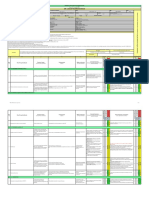 Apr - Análise Preliminar de Riscos: Padrão Pp-2Poc-00200 de Pocos/Ep/Cpp/Irp