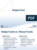 CH 26 Hedge Fund