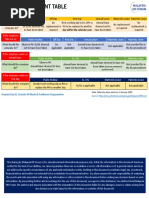 Sample Leave Management Table (Version 1)