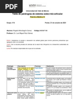 Tabla de Patologías de Sistema Osteo-Mio-Articular