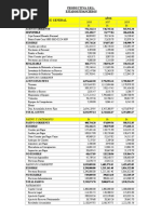 Analisis Financiero Productiva SRL Practico 2 17032023 - 091336