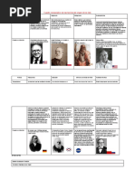 Cuadro Comparativo