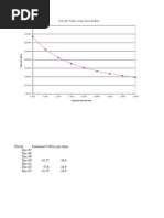 Con Ed: Value Versus Growth Rate