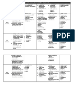 Plan Anual - Lengua y Literatura Castellana - Séptimo Grado