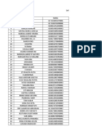 Data Sasaran Vaksin Moderna