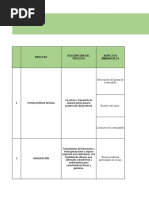 Matriz Impactos Gae