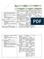 Planificación Abril 7° Básico