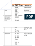 2023 Monitoring ICRA