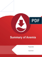 Anemia