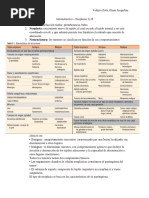 NEOPLASIAS