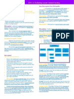 EDUC 3 Midterm Reviewer - Facilitating Learner-Centered Teaching