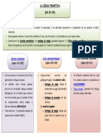 02-La Lírica Primitiva 3º Eso 2020-21