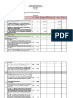 Final Estimate For Tender