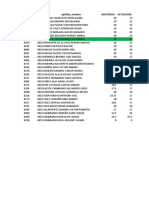 Idpreinscrito Iddetconf Apellido - Nombre Asistencia Actuacion