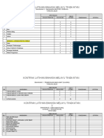 Kontrak Latihan Bahasa Melayu Tingkatan 3: TAHUN 2023