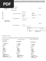 Medio Fisico Natural: Metodlogia de Trabajo para El Analisis de Contexto Urbano