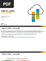 Convenio 52 e Novo DIFAL - ASUG 06-11