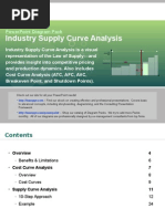 Industry Supply Curve