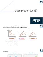 Power Factor de Compresibilidad Z