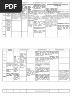 Planificación Anual 2021 - 5° PL