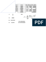 Estadistica Dispersion