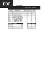 Fecha Actual:: Planilla de Pagos Empresa "Laive S.A"