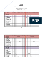 3.dokumen Ii Promes 2019new