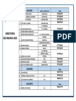 Directorio Secundaria 2023: Docente