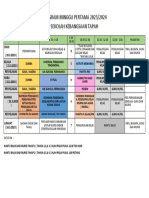 Program Minggu Pertama 2023