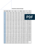 Nato Salary Scale - Basic Salary As of 01.01.2023