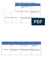 Analytic Rubric