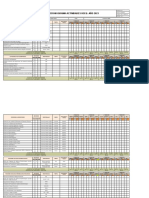 Cronograma Actividades Empresa ABC Hseq 2023 Sena