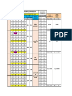 Animal Production Consultoría y Comercialización: Plan de Alimentación