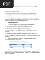 Recardo's Theory of International Trade: Comparative Cost Advantage Theory