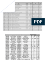 Senarai Nama Murid 2023