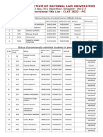 Consortium of National Law Universities: Provisional 5th List - CLAT 2022 - PG