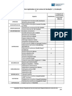 Lista de Plantas y Animales Acr Lomas de Lima