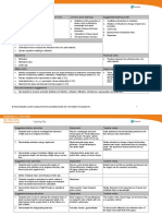 Teaching Plan 3C.1 Refraction: Student Book Links Specification Links Links To Prior Learning Suggested Teaching Order