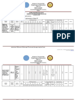 Department of Education: Division of Samar District of Wright I Solupan Elementary School