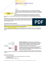 Patrimonio y Derechos Reales