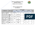 Science 9 Q3 Periodic Exam Blooms Taxo With Answer Key