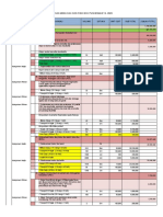 Revisi 21 Nov RK - RAB PUS