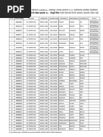 Sr. No. Apprefnumber Millcode Schemecode Category Code Firstname - en Middlename - en Lastname - en Ramarks