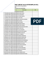 Format Import Nilai Keterampilan Kelas Kelas Iiib